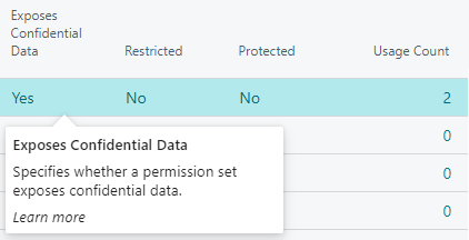 Exposes Confidential Data field on Permission Sets list page
