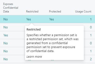 Restricted field on Permission Sets list page