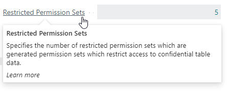 Restricted Permission Sets Field